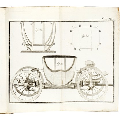  Rizzetti Luigi : Riforma de' carri di quattro ruote... Meccanica, Scienze tecniche e matematiche  - Auction Libri, Autografi e Manoscritti - Libreria Antiquaria Gonnelli - Casa d'Aste - Gonnelli Casa d'Aste
