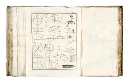  de Lalande Joseph J�r�me Lefran�ois : Compendio d'astronomia colle tavole astronomiche... Astronomia, Figurato, Scienze tecniche e matematiche, Collezionismo e Bibliografia  - Auction Books, Autographs and Manuscripts - Libreria Antiquaria Gonnelli - Casa d'Aste - Gonnelli Casa d'Aste