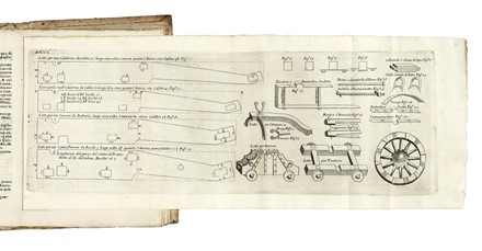  Moretti Tomaso : Trattato dell'artiglieria... Architettura Militare, Figurato  - Auction Books, Autographs and Manuscripts - Libreria Antiquaria Gonnelli - Casa d'Aste - Gonnelli Casa d'Aste