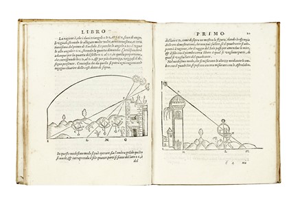  Bartoli Cosimo : Del modo di misurare le distantie, le superficie, i corpi, le piante, le provincie, le prospettive, & tutte le altre cose terrene, che possono occorrere a gli uomini... Scienze tecniche e matematiche, Geometria, Ingegneria  - Auction Books, Autographs and Manuscripts - Libreria Antiquaria Gonnelli - Casa d'Aste - Gonnelli Casa d'Aste
