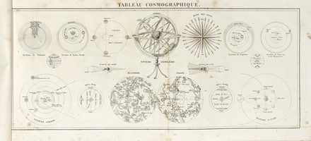 Carte du Roy.me de Sardaigne par Divisions Dress�e d'apres la carte  en 12 feuilles de M.r le Capitaine Raymond par Lorrain Ain� G�ographe.  - Asta Arte Antica, Moderna e Contemporanea - Libreria Antiquaria Gonnelli - Casa d'Aste - Gonnelli Casa d'Aste