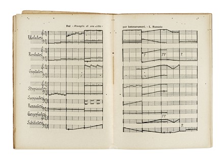  Russolo Luigi : L'Arte dei Rumori. Futurismo, Musica, Arte, Musica, Teatro, Spettacolo  Bruno [pseud. di Ginanni Corradini Bruno] Corra  (Ravenna, 1892 - Varese, 1976), Filippo Tommaso Marinetti  (1876 - 1994), Emilio Settimelli  (Firenze, 1891 - 1954), Ardengo Soffici  (Rignano sull'Arno (Firenze), 1879 - Forte dei Marmi (Lucca), 1964), Gino Severini  (Cortona, 1883 - Parigi, 1966)  - Auction Books, Autographs and Manuscripts - Libreria Antiquaria Gonnelli - Casa d'Aste - Gonnelli Casa d'Aste
