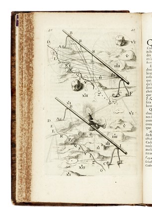  Bosse Abraham : La Maniere Universelle de Mr. Desargues Lyonnois, Pour Poser L'essieu, & placer les heures & autres choses aux Cadrans au Soleil... Geografia e viaggi, Astronomia, Strumenti scientifici, Scienze tecniche e matematiche  - Auction Books, Autographs and Manuscripts - Libreria Antiquaria Gonnelli - Casa d'Aste - Gonnelli Casa d'Aste