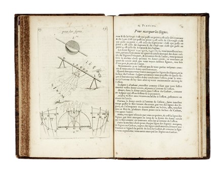  Bosse Abraham : La Maniere Universelle de Mr. Desargues Lyonnois, Pour Poser L'essieu, & placer les heures & autres choses aux Cadrans au Soleil... Geografia e viaggi, Astronomia, Strumenti scientifici, Scienze tecniche e matematiche  - Auction Books, Autographs and Manuscripts - Libreria Antiquaria Gonnelli - Casa d'Aste - Gonnelli Casa d'Aste