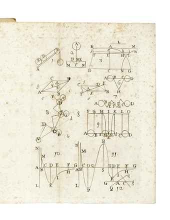  Boscovich Ruggiero Giuseppe : De viribus vivis dissertatio... Fisica, Scienze tecniche e matematiche  - Auction Books, Autographs and Manuscripts - Libreria Antiquaria Gonnelli - Casa d'Aste - Gonnelli Casa d'Aste