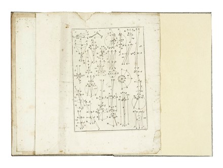  Boscovich Ruggiero Giuseppe : De lentibus et telescopiis dioptricis dissertatio... Strumenti scientifici, Scienze tecniche e matematiche, Scienze tecniche e matematiche  Luigi Leonori  - Auction Books, Autographs and Manuscripts - Libreria Antiquaria Gonnelli - Casa d'Aste - Gonnelli Casa d'Aste