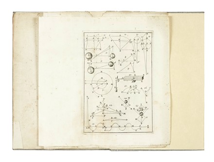  Boscovich Ruggiero Giuseppe : De lentibus et telescopiis dioptricis dissertatio... Strumenti scientifici, Scienze tecniche e matematiche, Scienze tecniche e matematiche  Luigi Leonori  - Auction Books, Autographs and Manuscripts - Libreria Antiquaria Gonnelli - Casa d'Aste - Gonnelli Casa d'Aste