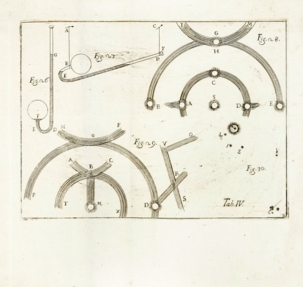  Stancari Francesco Vittorio : Schedae mathematicae post ejus obitum collectae ejusdem Observationes astronomicae. Scienze tecniche e matematiche, Astronomia, Idrologia, Scienze tecniche e matematiche, Scienze tecniche e matematiche  - Auction Books, Autographs and Manuscripts - Libreria Antiquaria Gonnelli - Casa d'Aste - Gonnelli Casa d'Aste