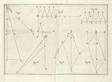  Zanotti Francesco Maria : Della forza de' corpi che chiamano viva, libri tre... Scienze tecniche e matematiche  Lorenzo Magalotti, Polidoro Virgilio  - Auction Books, Autographs and Manuscripts - Libreria Antiquaria Gonnelli - Casa d'Aste - Gonnelli Casa d'Aste