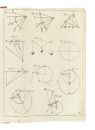 Simpson Thomas : Miscellaneous tracts on Some curios, and very interesting subjects in Mechanics, Physical-Astronomy, and Speculative Mathematics; Wherein The Precession of the Equinox, the Nutation of the Earth's Axis, and the Motion of the Moon...  - Asta Libri, autografi e manoscritti - Libreria Antiquaria Gonnelli - Casa d'Aste - Gonnelli Casa d'Aste