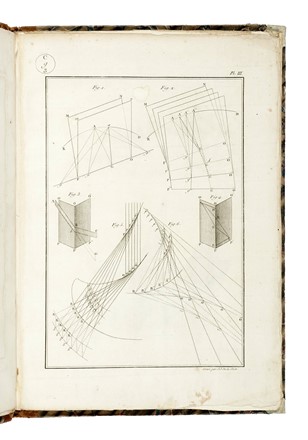  Monge Gaspard : Application de l'analyse a la g�om�trie...  - Asta Libri, autografi e manoscritti - Libreria Antiquaria Gonnelli - Casa d'Aste - Gonnelli Casa d'Aste