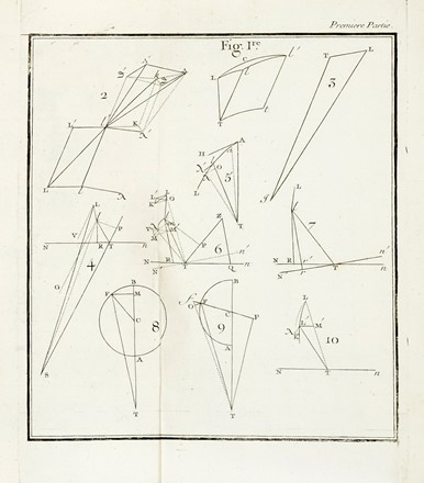  Alembert Jean Le Rond (d') : Recherches sur differens points importans du systeme du monde [...] Premiere [-troisieme] partie.  - Asta Libri, autografi e manoscritti - Libreria Antiquaria Gonnelli - Casa d'Aste - Gonnelli Casa d'Aste