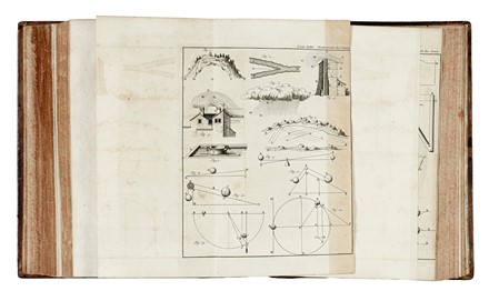  Mariotte Edme : Oeuvres... Tome premier [-second]. Scienze tecniche e matematiche, Geometria, Fisica, Scienze tecniche e matematiche, Scienze tecniche e matematiche  - Auction Books, Autographs and Manuscripts - Libreria Antiquaria Gonnelli - Casa d'Aste - Gonnelli Casa d'Aste