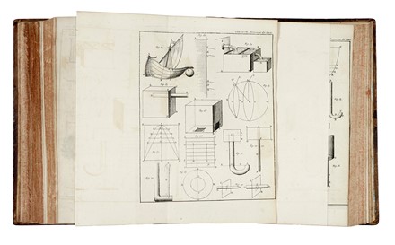  Mariotte Edme : Oeuvres... Tome premier [-second]. Scienze tecniche e matematiche, Geometria, Fisica, Scienze tecniche e matematiche, Scienze tecniche e matematiche  - Auction Books, Autographs and Manuscripts - Libreria Antiquaria Gonnelli - Casa d'Aste - Gonnelli Casa d'Aste