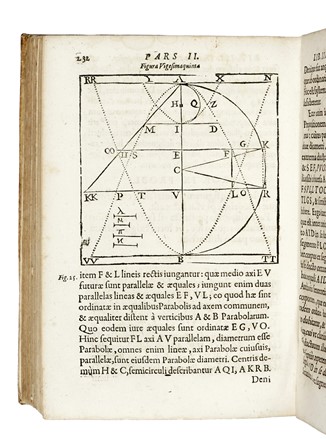  L�otaud Vincent : Examen circuli quadraturae... Scienze tecniche e matematiche, Geometria, Scienze tecniche e matematiche  - Auction Books, Autographs and Manuscripts - Libreria Antiquaria Gonnelli - Casa d'Aste - Gonnelli Casa d'Aste
