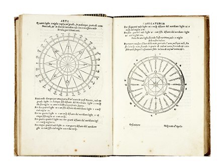  Sacrobosco Ioannes (de), Mauro da Firenze : Sphera volgare novamente tradotta con molte notande additioni... [CON:] Annotationi sopra la lettione della Spera del Sacro Bosco... Astronomia, Strumenti scientifici, Scienze tecniche e matematiche, Americana, Scienze tecniche e matematiche, Scienze tecniche e matematiche, Storia, Diritto e Politica  - Auction Books, Autographs and Manuscripts - Libreria Antiquaria Gonnelli - Casa d'Aste - Gonnelli Casa d'Aste