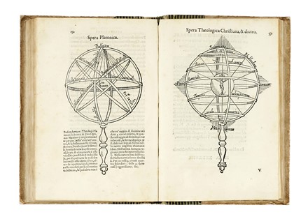  Sacrobosco Ioannes (de), Mauro da Firenze : Sphera volgare novamente tradotta con molte notande additioni... [CON:] Annotationi sopra la lettione della Spera del Sacro Bosco... Astronomia, Strumenti scientifici, Scienze tecniche e matematiche, Americana, Scienze tecniche e matematiche, Scienze tecniche e matematiche, Storia, Diritto e Politica  - Auction Books, Autographs and Manuscripts - Libreria Antiquaria Gonnelli - Casa d'Aste - Gonnelli Casa d'Aste