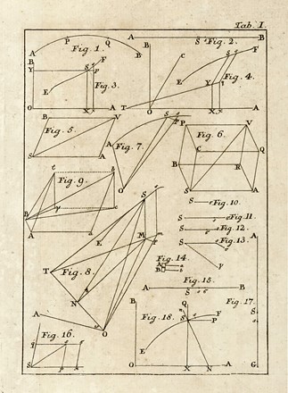  Euler Leonhard : Theoria motus corporum solidorum... Scienze tecniche e matematiche, Fisica, Scienze tecniche e matematiche  - Auction Books, Autographs and Manuscripts - Libreria Antiquaria Gonnelli - Casa d'Aste - Gonnelli Casa d'Aste