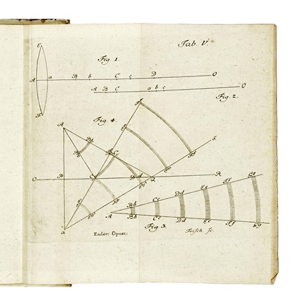  Euler Leonhard : Opuscula varii argumenti. Tomus I (-III).  - Asta Libri, autografi e manoscritti - Libreria Antiquaria Gonnelli - Casa d'Aste - Gonnelli Casa d'Aste