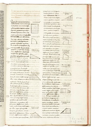  Politi Bassano, Bradwardine Thomas, Oresme Nicole, Pelacani Biagio : Questio de modalibus bassani politi. Tractatus proportionum introductorius ad calculationes fuisset. [...] Tractatus de latitudinibus formarum... Scienze tecniche e matematiche, Legatura, Collezionismo e Bibliografia  - Auction Books, Autographs and Manuscripts - Libreria Antiquaria Gonnelli - Casa d'Aste - Gonnelli Casa d'Aste
