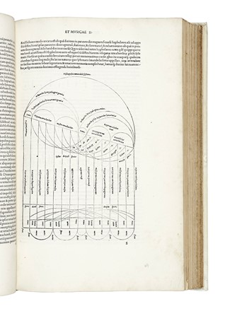  Valla Giorgio : De expetendis, et fugiendis rebus opus...  - Asta Libri, autografi e manoscritti - Libreria Antiquaria Gonnelli - Casa d'Aste - Gonnelli Casa d'Aste