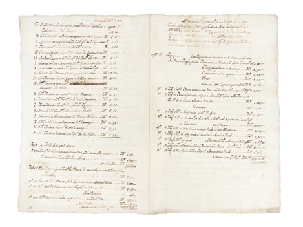  Domenico Maria Viaggi  (perito agrimensore a Bologna, ) [attribuito a] : Regesto e dieci cabrei della tenuta detta La Cagnona del Marchese Scipione Capponi nel comprensorio savignanese.  - Auction Arte Antica, Moderna e Contemporanea [parte I] - Libreria Antiquaria Gonnelli - Casa d'Aste - Gonnelli Casa d'Aste