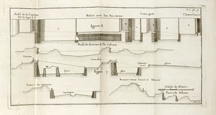  Trincano Didier Gregoire : �l�mens de fortification, et de l'attaque et de la d�fense des places... Tome premier [- second]. Architettura Militare  - Auction Libri, Autografi e Manoscritti - Libreria Antiquaria Gonnelli - Casa d'Aste - Gonnelli Casa d'Aste