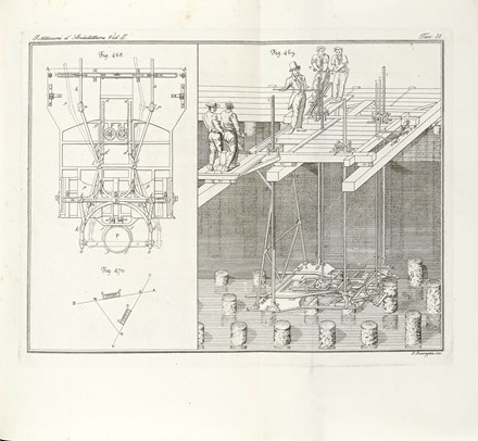 Interessante lotto di 4 opere di architettura. Architettura  - Auction Libri, Autografi e Manoscritti - Libreria Antiquaria Gonnelli - Casa d'Aste - Gonnelli Casa d'Aste