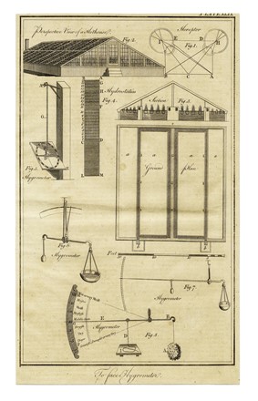  Autori vari : Lotto composto di 64 incisioni di argomento tecnico scientifico.  - Asta Arte Antica, Moderna e Contemporanea - Libreria Antiquaria Gonnelli - Casa d'Aste - Gonnelli Casa d'Aste