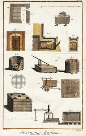  Autori vari : Lotto composto di 64 incisioni di argomento tecnico scientifico.  - Asta Arte Antica, Moderna e Contemporanea - Libreria Antiquaria Gonnelli - Casa d'Aste - Gonnelli Casa d'Aste