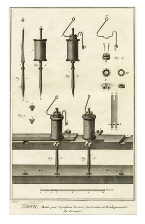  Autori vari : Lotto composto di 64 incisioni di argomento tecnico scientifico.  - Asta Arte Antica, Moderna e Contemporanea - Libreria Antiquaria Gonnelli - Casa d'Aste - Gonnelli Casa d'Aste