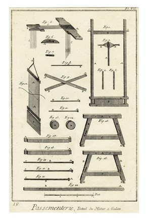  Autori vari : Lotto composto di 64 incisioni di argomento tecnico scientifico.  - Asta Arte Antica, Moderna e Contemporanea - Libreria Antiquaria Gonnelli - Casa d'Aste - Gonnelli Casa d'Aste