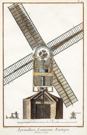  Autori vari : Lotto composto di 64 incisioni di argomento tecnico scientifico.  - Asta Arte Antica, Moderna e Contemporanea - Libreria Antiquaria Gonnelli - Casa d'Aste - Gonnelli Casa d'Aste