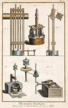  Autori vari : Lotto composto di 64 incisioni di argomento tecnico scientifico.  - Asta Arte Antica, Moderna e Contemporanea - Libreria Antiquaria Gonnelli - Casa d'Aste - Gonnelli Casa d'Aste