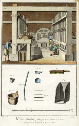  Autori vari : Lotto composto di 64 incisioni di argomento tecnico scientifico.  - Asta Arte Antica, Moderna e Contemporanea - Libreria Antiquaria Gonnelli - Casa d'Aste - Gonnelli Casa d'Aste