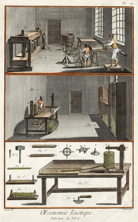  Autori vari : Lotto composto di 64 incisioni di argomento tecnico scientifico.  - Asta Arte Antica, Moderna e Contemporanea - Libreria Antiquaria Gonnelli - Casa d'Aste - Gonnelli Casa d'Aste