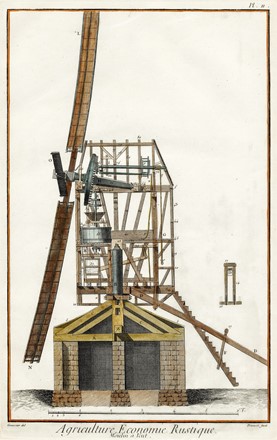 Autori vari : Lotto composto di 64 incisioni di argomento tecnico scientifico.  - Asta Arte Antica, Moderna e Contemporanea - Libreria Antiquaria Gonnelli - Casa d'Aste - Gonnelli Casa d'Aste