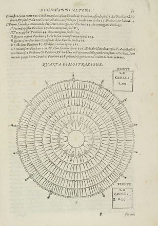  Altoni Giovanni : Il soldato [...] della scienza, et arte della guerra.  - Asta Manoscritti, Incunaboli, Autografi e Libri a stampa - Libreria Antiquaria Gonnelli - Casa d'Aste - Gonnelli Casa d'Aste