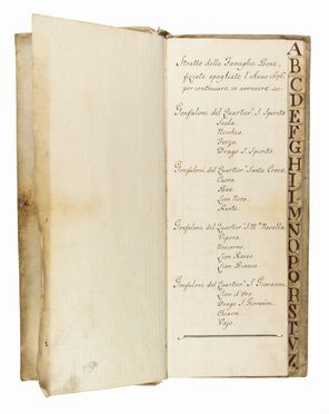 Estratto del ruolo dei cittadini fiorentini.  - Asta Manoscritti, Incunaboli, Autografi e Libri a stampa - Libreria Antiquaria Gonnelli - Casa d'Aste - Gonnelli Casa d'Aste