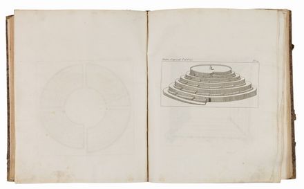  Serres Olivier (de) : Le théâtre d'agriculture et mesnage des champs [...]. Tome I (-II).  Vincenzo Tanara, Giovanni Mariti, Agostino Bianchi  - Asta LIBRI, MANOSCRITTI, STAMPE E DISEGNI - Libreria Antiquaria Gonnelli - Casa d'Aste - Gonnelli Casa d'Aste