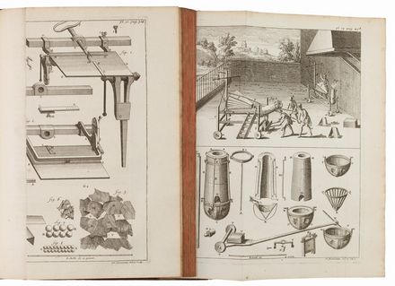  Reaumur Ren-Antoine Ferchault : L'Art de convertir le fer forgé en acier et l'Art d'adoucir le fer fondu...  Philippe Simonneau  - Asta LIBRI, MANOSCRITTI, STAMPE E DISEGNI - Libreria Antiquaria Gonnelli - Casa d'Aste - Gonnelli Casa d'Aste