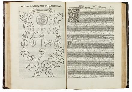  Boccaccio Giovanni : Geneaologia [...] cum demonstrationibus in formis arborum designatis...  - Asta LIBRI, MANOSCRITTI, STAMPE E DISEGNI - Libreria Antiquaria Gonnelli - Casa d'Aste - Gonnelli Casa d'Aste