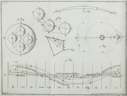  Bouguer Pierre : Entretiens sur la cause de l'inclinaison des orbites des planetes...  - Asta Manoscritti, Libri, Autografi, Stampe & Disegni - Libreria Antiquaria Gonnelli - Casa d'Aste - Gonnelli Casa d'Aste