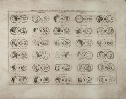  Castelli Gabriele Lancillotto (principe di Torremuzza) : Siciliae et obiacentium insularum veterum inscriptionum nova collectio prolegomensis et notis illustrata...  - Asta Manoscritti, Libri, Autografi, Stampe & Disegni - Libreria Antiquaria Gonnelli - Casa d'Aste - Gonnelli Casa d'Aste