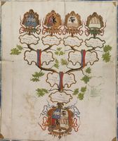 Albero genealogico del duca di Atena e Brienza Michele Caracciolo (1719-1797).