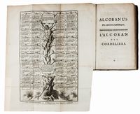 L'Alcoran des Cordeliers. Tant en latin qu'en Franois [...] Nouvelle edition orne de figures dessines par B. Picart. Tome premier (-second).