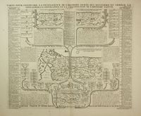 Lotto composto di 2 carte geografiche provenienti dall'Atlas historique ou nouvelle introduction a l'histoire ,  la chronologie &  la gographie ancienne & moderne...