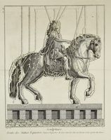 Sculpture, Fonte des Statues Equestres. Lotto di tre tavole dall'Encyclopédie, Vol. VIII.