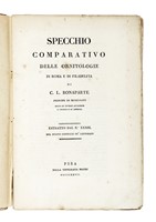Degli uccelli liguri: notizie raccolte dal marchese Carlo Durazzo.