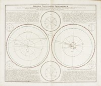 Theoria Planetarum Primariorum, In qua ipsorum motus in Copernicano Systemate tam ex Kepleri...